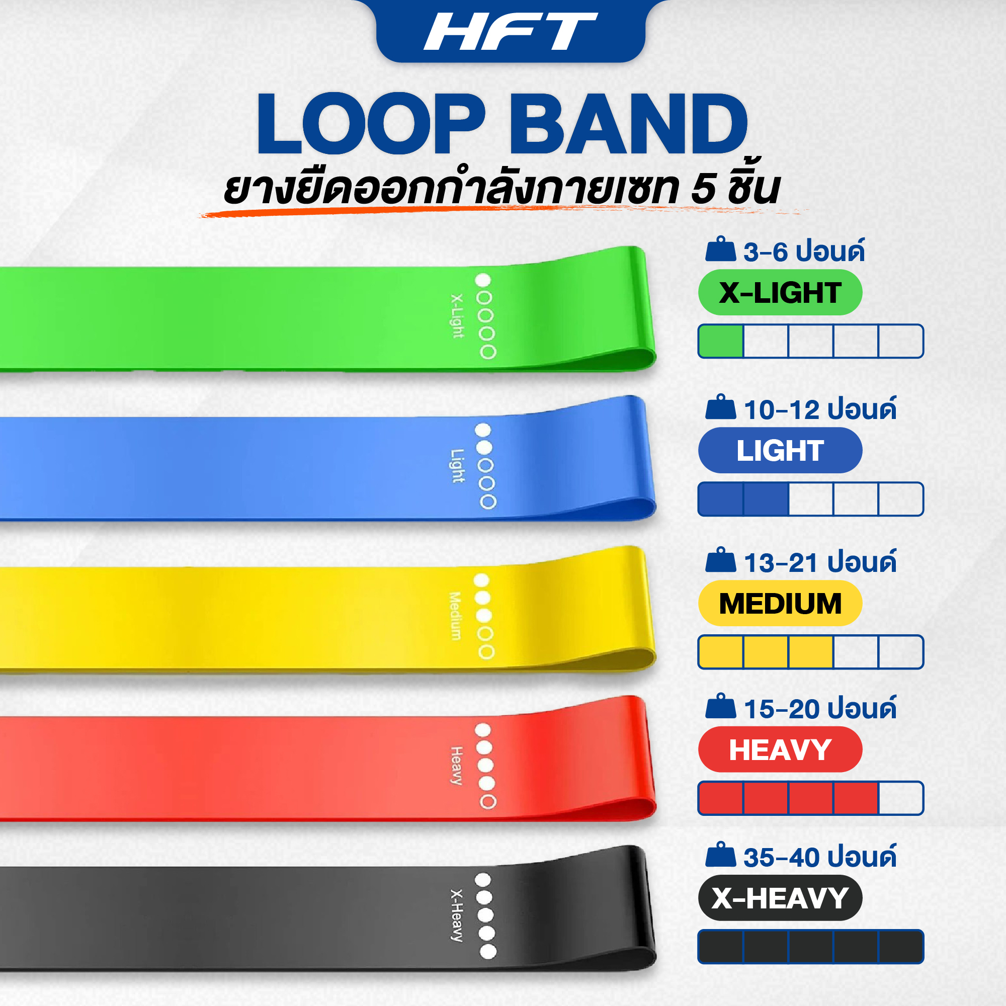 เซตยางยืดออกกำลังกาย HOMEFITTOOLS รุ่น LOOP BAND_0